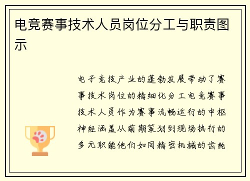 电竞赛事技术人员岗位分工与职责图示